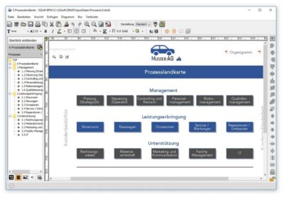 Einführung Informationssoftware IQSoft